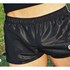  Мужские спортивные шорты Andrew Christian Retro Sports Mesh Gym Shorts Black Gold